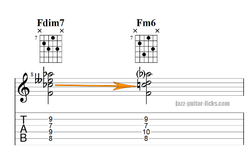 Diminished Chords - Connection With Dominant 7 And Minor 6