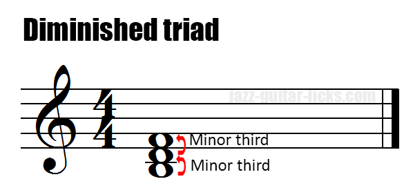 Diminished triad