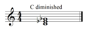 Diminished triads 2