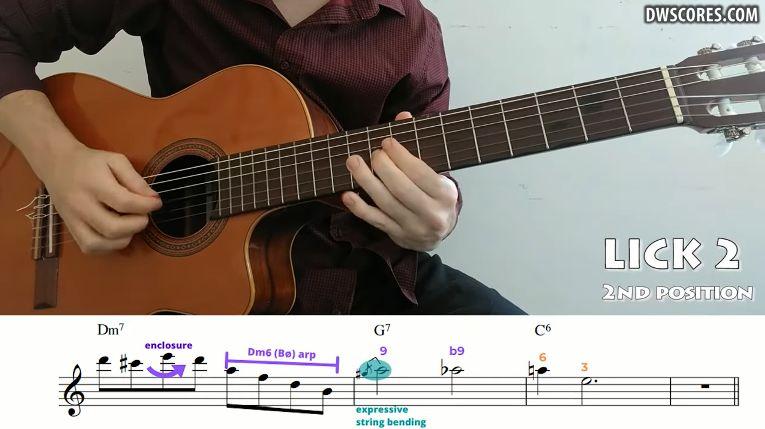 Django reinhardt guitar lesson