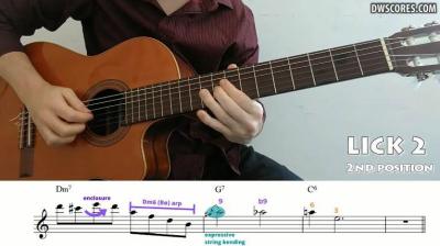 Django reinhardt guitar lesson