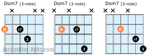 Dom7 chords shell voicings