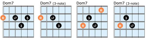 Dom7 chords