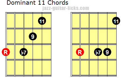 Dominant 11th guitar chords 2