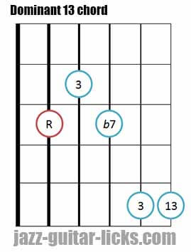 Dominant 13 th guitar chord 2