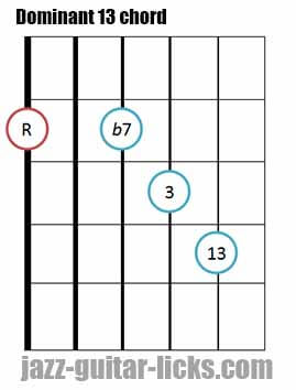 Dominant 13 th guitar chord