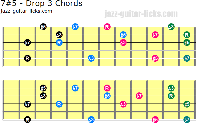 Dominant 7 5 drop 3 chords