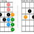 Dominant 7 Chord Extensions - Infographic With Guitar Neck Diagrams