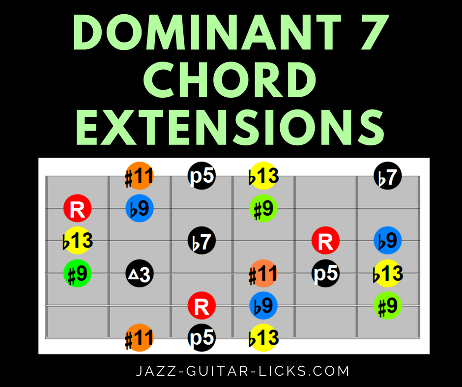 Dominant 7 chord extensions