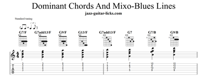 MixoBlues Scale & Voice Leading - Dominant Chords - Free PDF