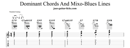 Dominant 7 chords and mixoblues lines mini header