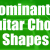 28 Ways of Playing a Dominant 7 Chord On Guitar