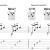 Difference Between Dominant 7 Chord And Diminished 7 Chord - Free PDF and YouTube Short