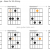 How To Turn A 7th Chord Into A Rootless 9th Chord - Theory Lesson For Guitarists