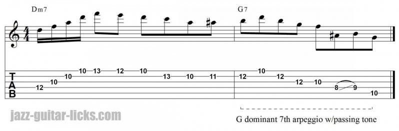 Dominant 7th arpeggio jazz guitar lick