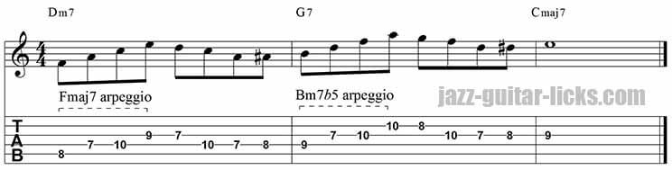 Dominant 9th arpeggio guitar line