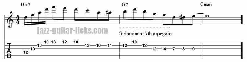 Dominant 9th arpeggio guitar lick