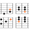 Dominant b2 mode one octave shapes guitar