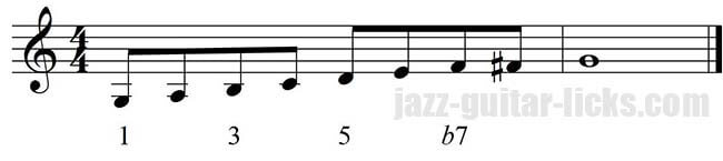 Dominant bebop scale