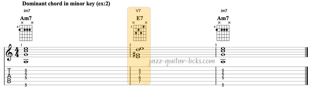 Dominant minor chord exercise 2