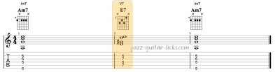 Dominant minor chord miniature