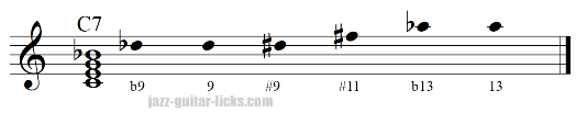 Extended Chords - Music Theory Lesson