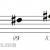 Chord Extensions - Music Theory Lesson