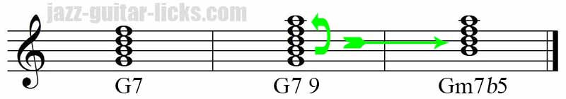 Dominant chord substitution