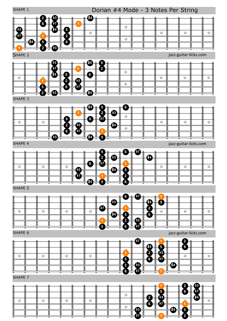 Dorian 4 guitar shapes 1