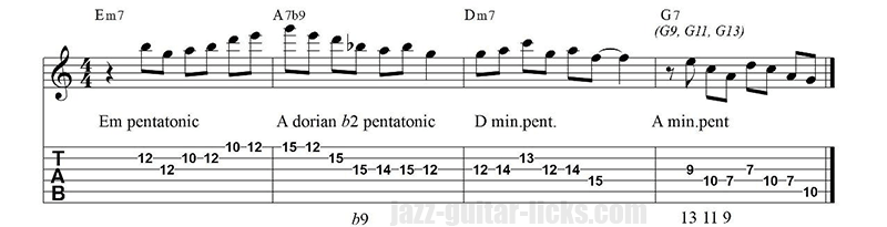 Dorian b2 pentonic phrase