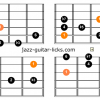 Dorian b5 guitar shapes