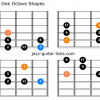 Dorian bebop scale guitar diagrams