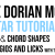 Dorian Mode Tutorial - Theory, Shapes, Chords, Scales, Arpeggios & Licks