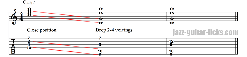 Drop 2 and 4 chords