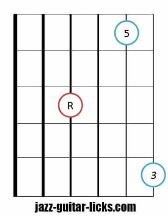 Drop 2 major triad bass on fourth string 1