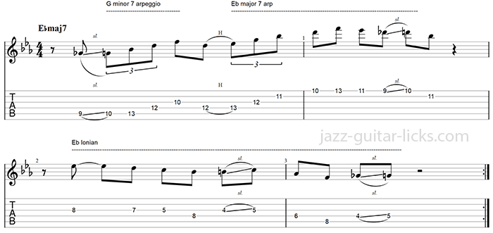 Eb major jazz guitar lick