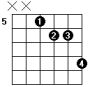 Eb13 guitar chord