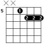 Eb9 jazz guitar chord