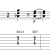 Octave Playing - Guitar Lesson With Licks and Theory