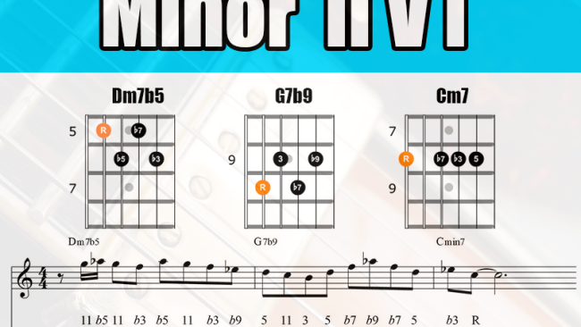 Minor 2 5 1 Jazz Guitar Patterns With Tabs and Chords