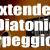 Extended Arpeggios For Guitar - Upper-Structure of Chords and Superimposition
