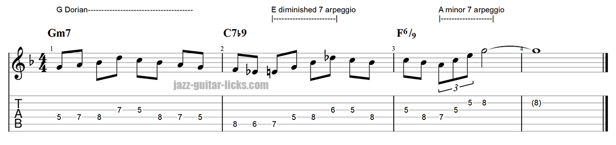 F major 2 5 1 jazz guitar lick 1