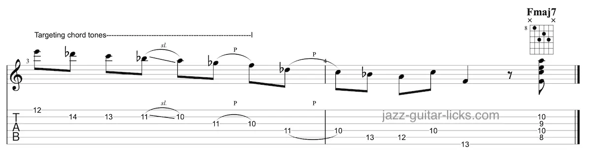 F major 7 jazz guitar lick