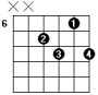 Jazz Guitar Chord Study - There will never be another you