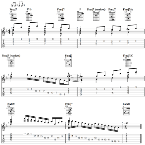 Fmaj7 chords study thumbnail 1