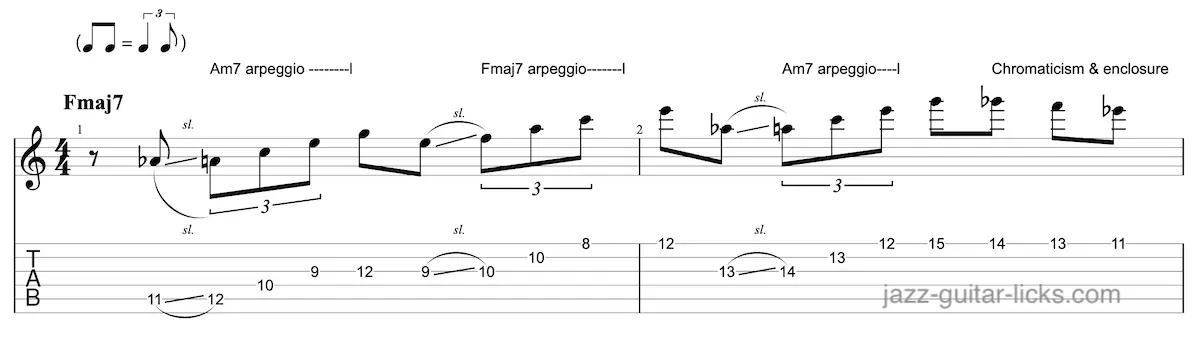 Fmaj7 jazz guitar lick