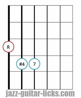 chords in fourths quartal