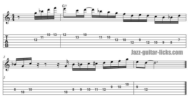 Georges benson mixoblues guitar lick