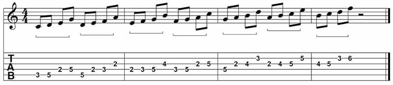 Grouping notes - 1235 jazz guitar patterns with tabs