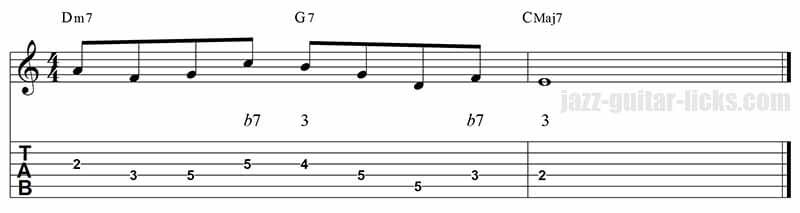 Guide tones jazz guitar lick 2